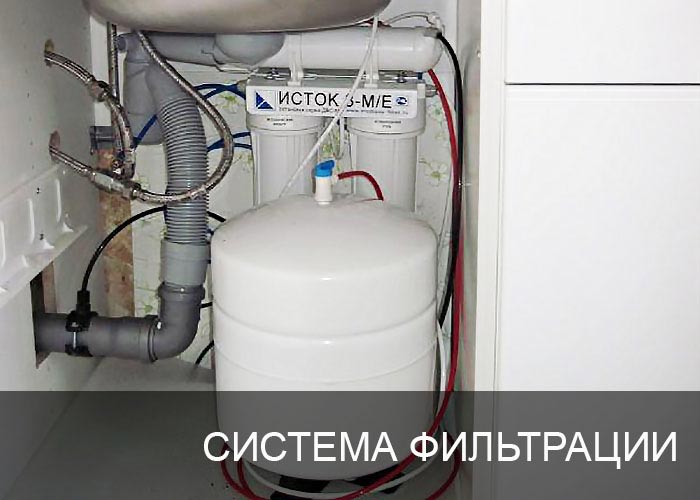 ������ ��� ����